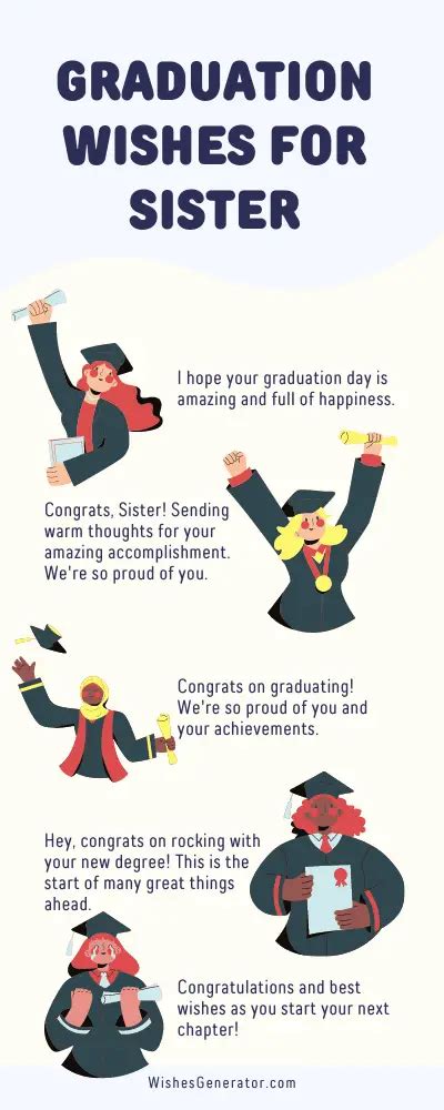 176+ Sweet Congratulations Messages for Sister (Generator).